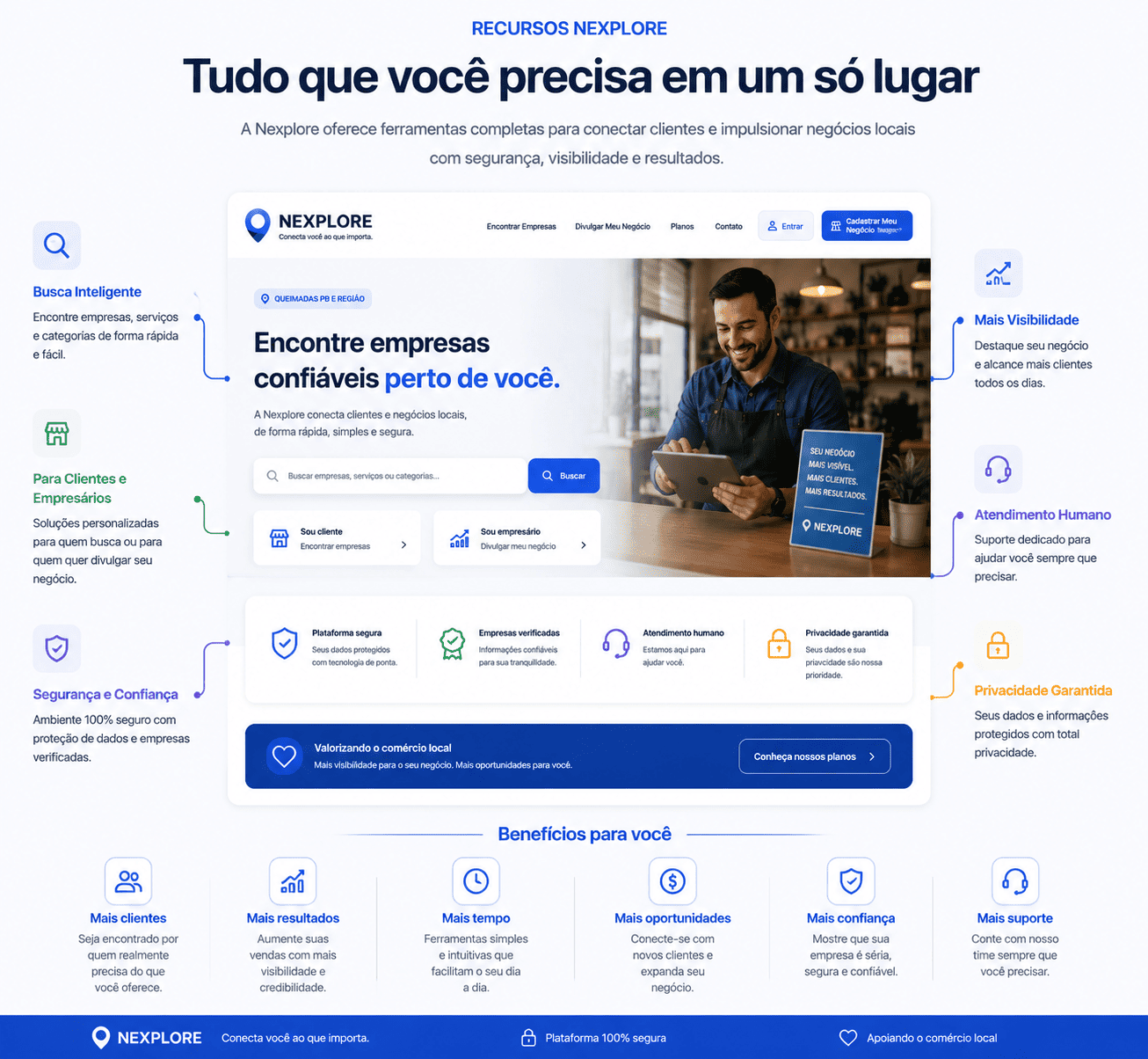 Plataforma Profissional Nexplore